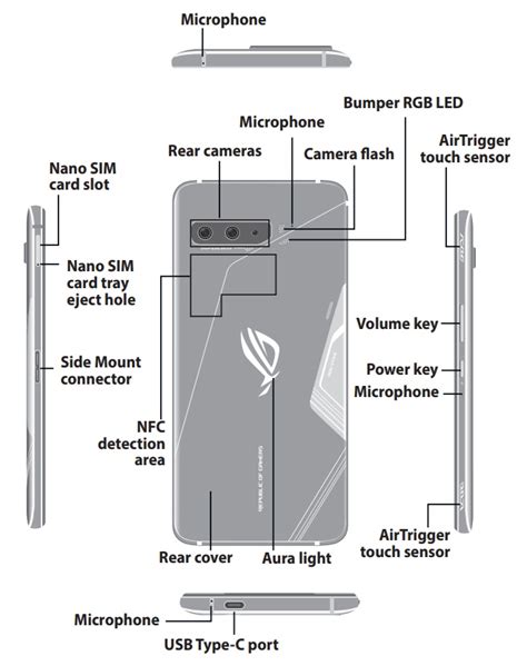 Asus Rog Phone User Guide