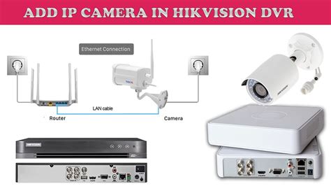 How To Add IP Camera In Hikvision DVR Step By Step Instruction YouTube