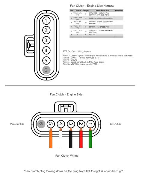 Gmc ton motor tbi youtube. Mack Fan Clutch Wiring Diagram - Wiring Diagram Schemas