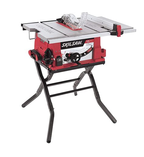 The Best Table Saws Of 2020 — Reviewthis