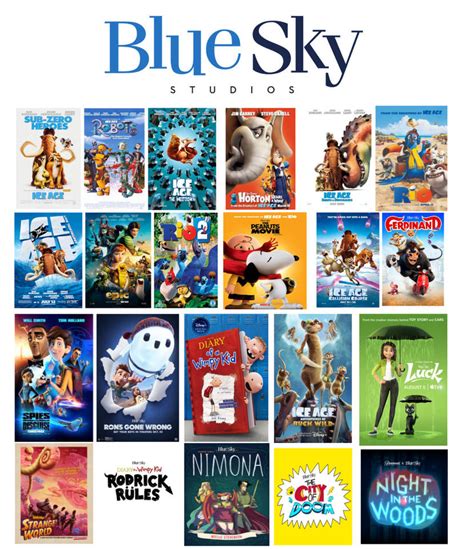 List Of Blue Sky Studios Films By D2celty On Deviantart