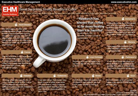 Is Coffee Good For You The Surprising Health Benefits And Risks Your