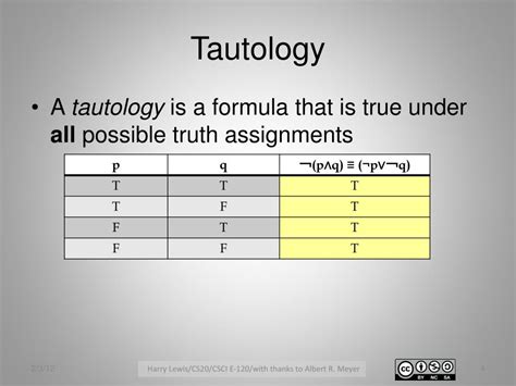 Ppt Normal Forms Tautology And Satisfiability Powerpoint