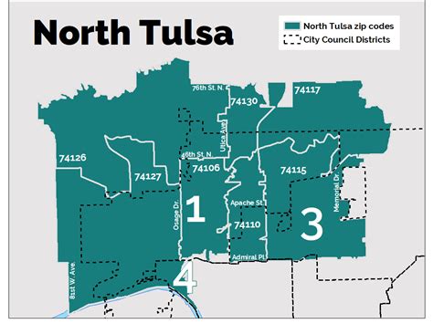 Csc Tulsa Tulsa Equality Indicators Regional Profiles Csc Tulsa