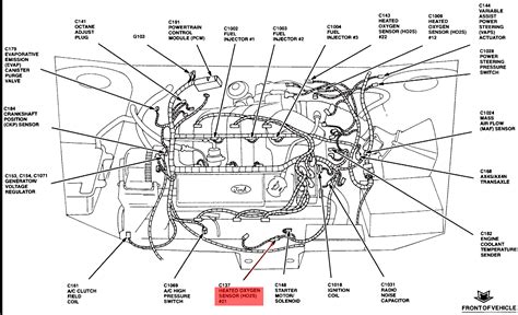1996 Ford Trouble Codes