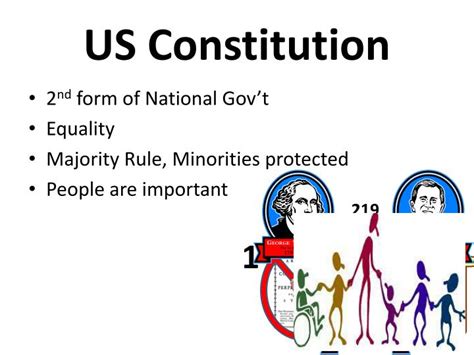 Ppt Us Constitution Powerpoint Presentation Free Download Id6888616