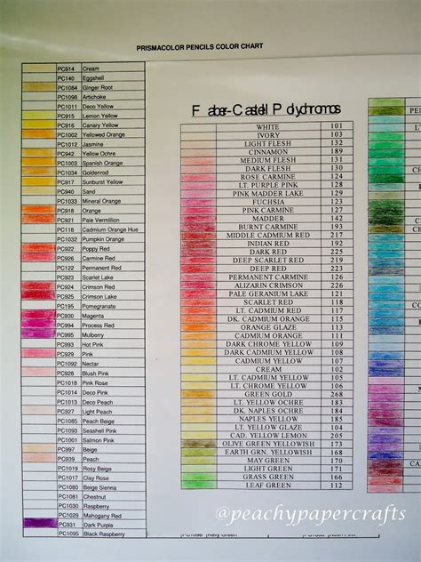 Prismacolor Color Chart Luminance Color Chart Polychromos Color Chart