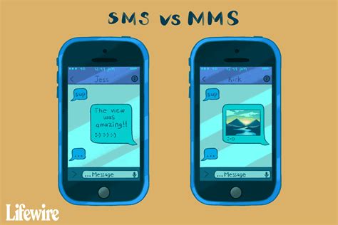 Everything You Need To Know About Iphone Sms Mms