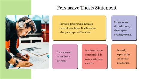 Get Persuasive Thesis Statement Presentation