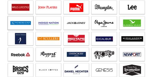 Top 10best Clothing Brands In India Updated 2023