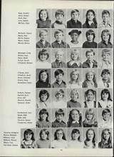 Rippon Middle School Yearbook Photos