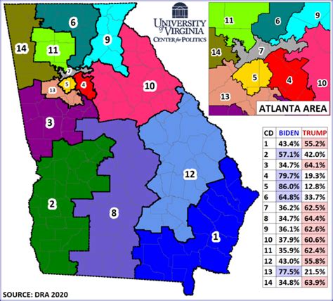 Redistricting In America Part Three The Republicans Southern Prizes