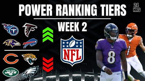 Official Post Nfl Week 2 Power Rankings Youtube