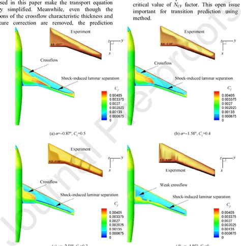 Skin Friction Coefficient Contour On Upper Surface Of Dlr F4 Wing