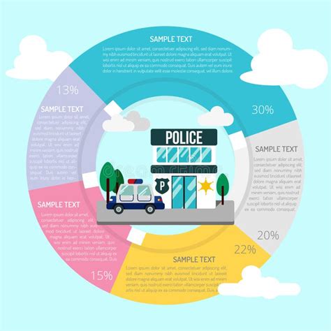 Police Station Infographic Stock Vector Illustration Of Police 120834938