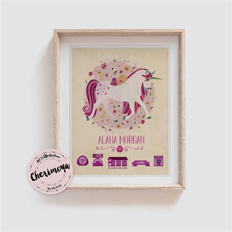 From baby showers to christenings and even that very special first birthday, we've got an adorable collection of personalised gifts for babies made by some of the uk's most talented and creative entrepreneurs. Personalised Baby Birth Details Stats Picture New Baby ...