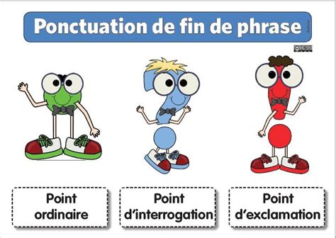 La Ponctuation Ponctuation Phrase Interrogative Types De Phrases