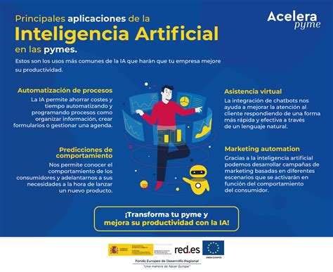 Principales Aplicaciones De La Inteligencia Artificial En Las Pymes