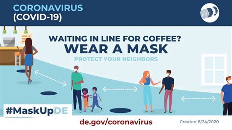 Wear a Mask - Delaware's Coronavirus Official Website