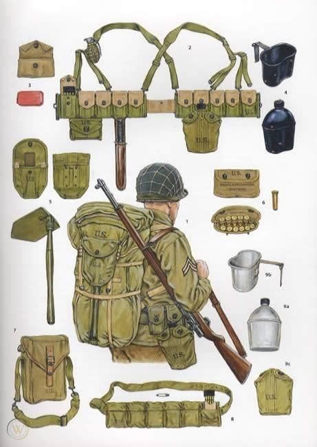 Ww2 Us Army Uniforms And Equipment Alton Rodriquez