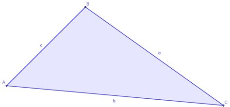 Triângulo Escaleno O Que é Perímetro área Mundo Educação