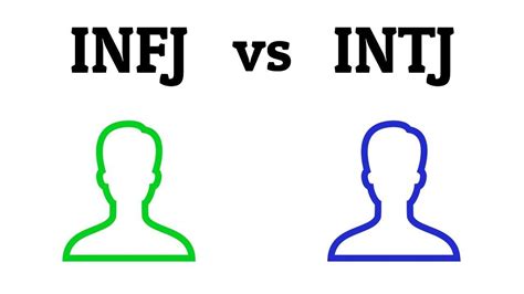 Infj Vs Intj How To Tell The Difference 2 Big Secrets With Images