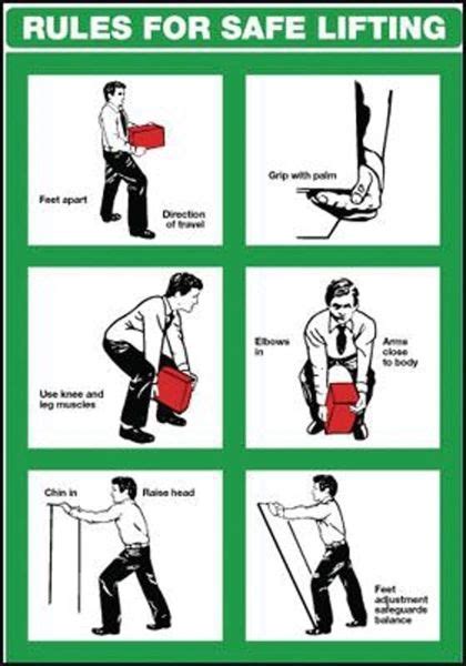 Safe Lifting Techniques Poster Safety Supplies Morsafe Uk