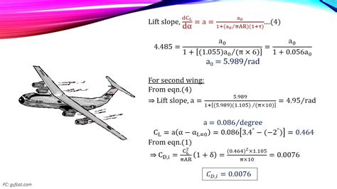 Induced Drag Coefficient For A Rectangular Wing Gate Ae 125 Youtube