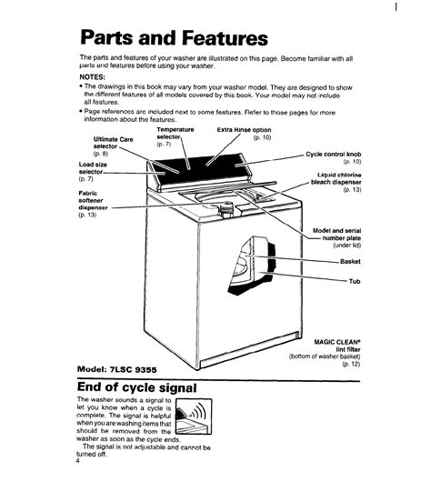 Page 4 Of Whirlpool Washerdryer 7lsc9355bn0 User Guide