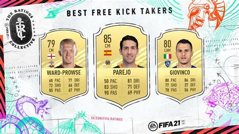 The official release of the new fifa 21 game is looming on the horizon, and us gamers are one of the most crucial skills in fifa is passing. FIFA 21: Top free kick takers - FIFA Ratings ...