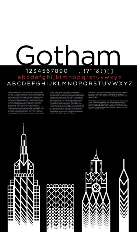 gotham font poster a visual history of the typeface