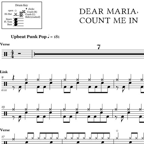 'sweet home alabama' chords and sheet music for your ukulele. Dear Maria, Count Me In - All Time Low - Drum Sheet Music ...