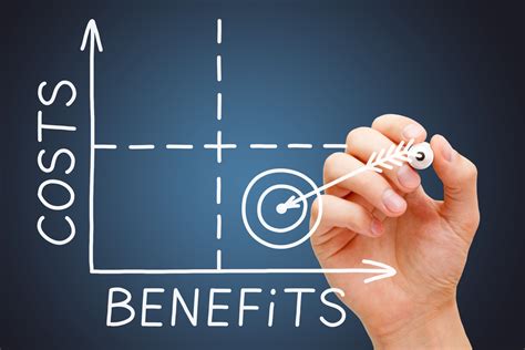 Creating A Cost Effective Employee Benefits Program Moody Insurance