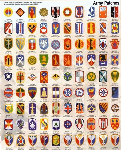 Cool Army Uniform Patches 2022