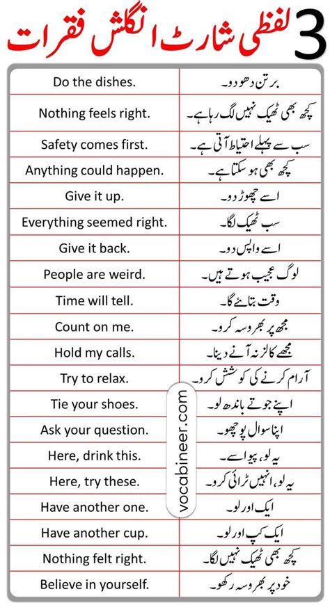 300 Short English Sentences With Urdu Hindi Translation Simple