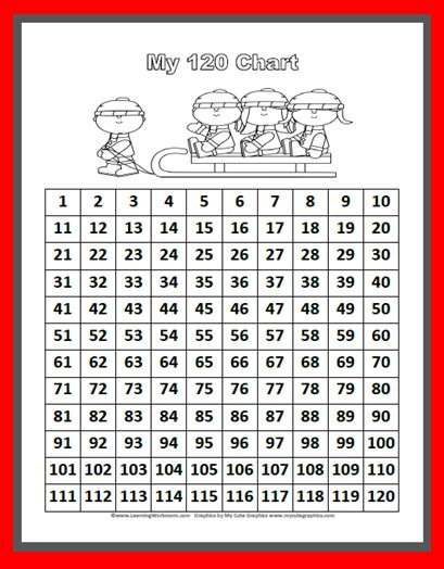 Math Number Chart 1 120 Classroom Freebies