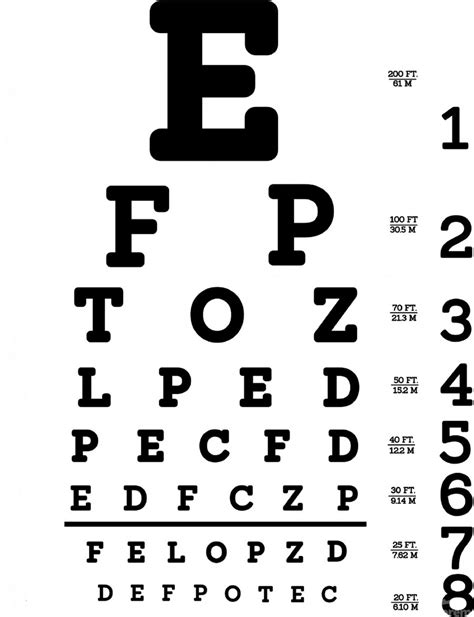 Pin On Eye Chart Printable Snellen Eye Charts Disabled World