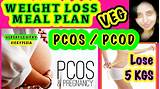 Photos of How To Lose Weight By Diet Control