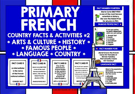 10 Little Known French Facts Gambaran