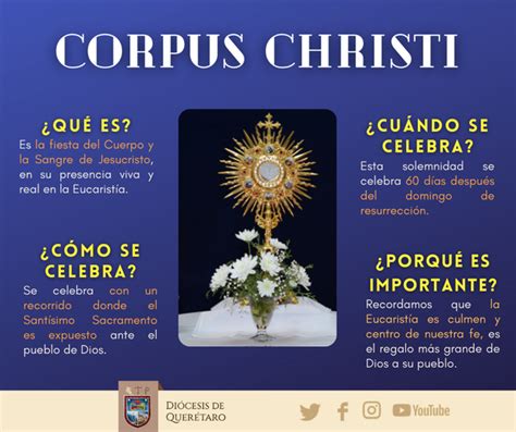 Significado Y Origen Del Corpus Christi Diócesis De Querétaro