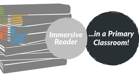 Immersive Reader In The Primary Classroom Primary Classroom