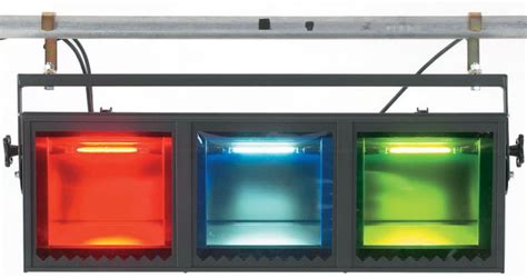 Led Cyc Lights Review Shelly Lighting