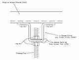 Pictures of Visio Electrical Conduit Shapes