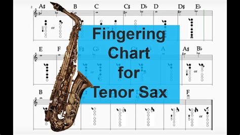 Pin On Tenor Saxophone Play Alongsbacking Tracks