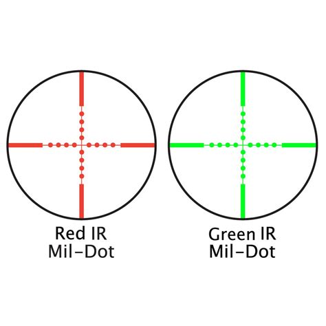 Introduction to long range mil dot shooting. Barska® 3 - 9x42 IR, Contour Mil. Dot Riflescope - 197224 ...
