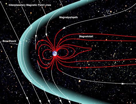 Crack In Earths Magnetosphere