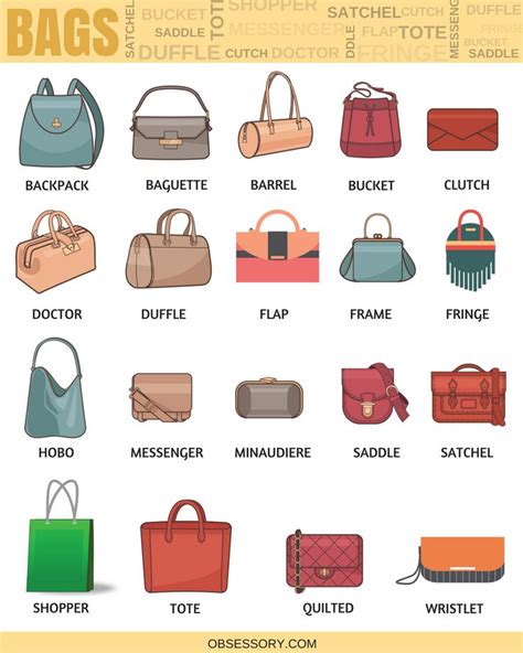 Image Result For Types Of Bags Classic Handbags Bags Types Of Bags