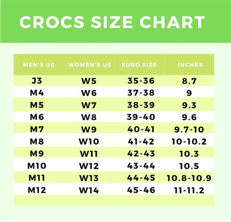 Crocs Shoe Size Chart Adult Kids Sizing Crocs Art
