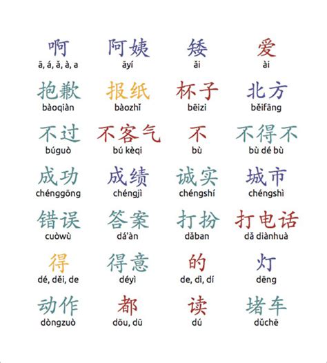 Any question you ask in comment. What is a Chinese alphabet after all?