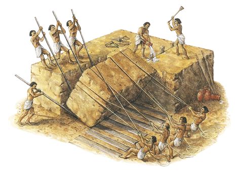 How Were The Pyramids Built Dk Find Out